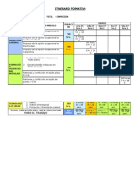 Itinerario Formativo. Ept