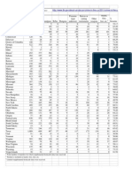 Murder-Gun Data