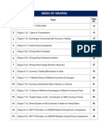 Index of Graphs: Types of Securities Types of Transactions