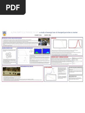 Scientific Poster