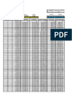 Loan Worksheet