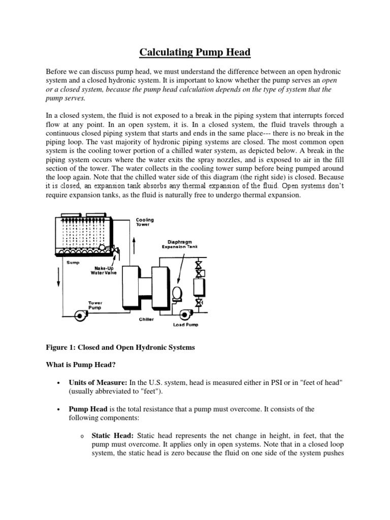 Pump Head Calculation Pump Pressure