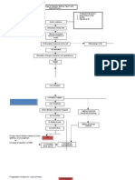 Pathophysiology of Diabetes Mellitus Type II and Nephrolithiasis