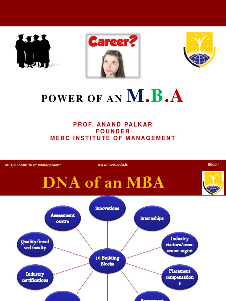 MBA Insights for Aspiring Leaders | PDF | Teachers | Human Resource ...