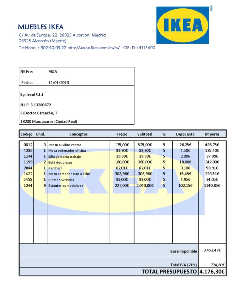 Presupuestos Muebles IKEA