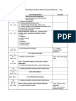 RPT Form 4 Prinsip Perakaunan