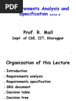 Rajib Mall Lecture Notes