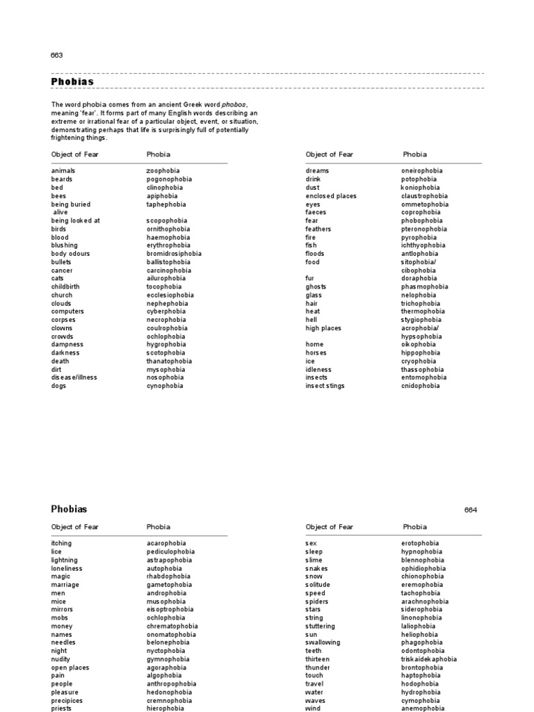 Phobias (Oxford English Minidictionary) PDF Phobia Fear