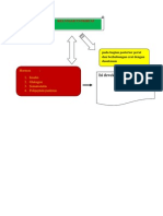 Kelenjar Kelanjar Pankreas: Hormon: 1. Insulin 2. Glukagon 3. Somatostatin 4. Polipeptida Pankreas