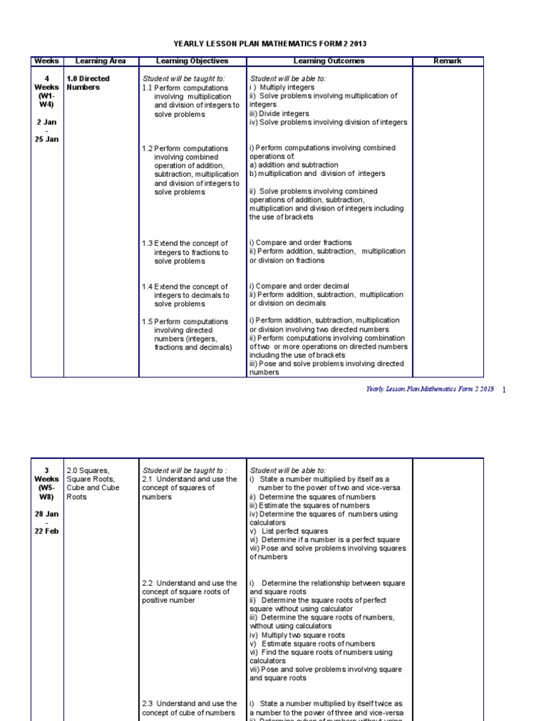 RPT Math Form 2 | PDF | Circle | Cartesian Coordinate System