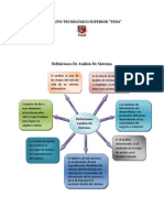 Definiciones de Análisis de Sistemas