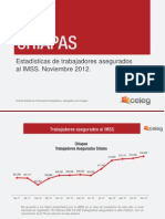 Estadísticas IMSS, noviembre 2012