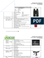 Check Lista de Materiales Usados en Una Expediención e Investigación de Campo