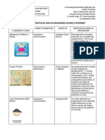 Tabla HD su clasificación, Documento Colaborativo 