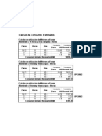 Calculo de Consumos Estimados