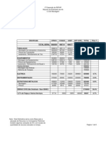 Expansão da REFAP - Estimativa de Hh por Disciplina