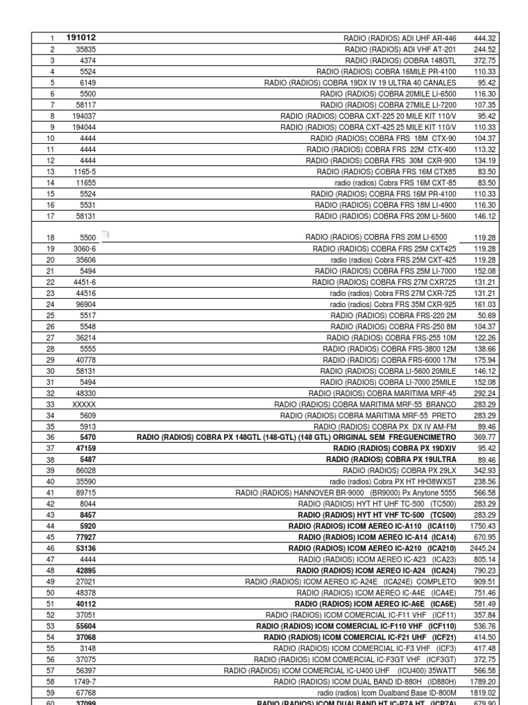 Ezon Sht-3005 Manual
