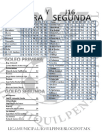 Estadisticas J16 y J2