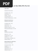 Integration of SD/MM/PP/FI/CO: Sales Order