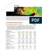 Projects & Technology: Intangible Assets 4,521 5,039 5,356 5,021 5,366