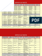 IpponKumite PDF