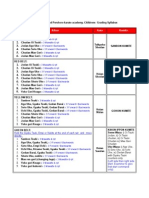 Syllabus J PDF
