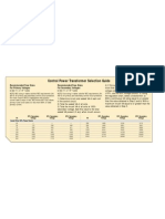 Transformer Selection Guide: Recommended Fuse Sizes For Primary Voltages Recommended Fuse Sizes For Secondary Voltages