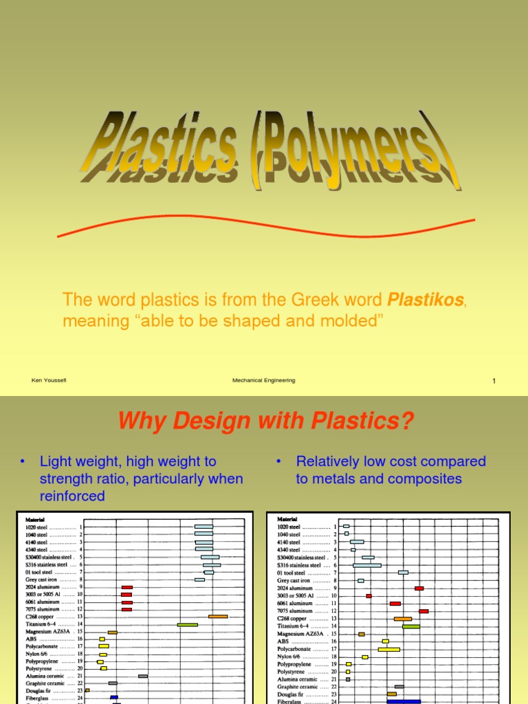 The word plastics is from the Greek word meaning “able to be shaped and
