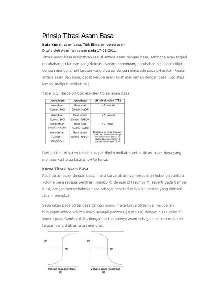 Prinsip Titrasi Asam Basa (2)