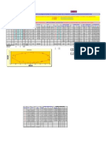 Poligonales Topograficas