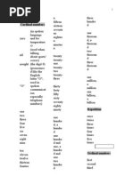 Important Voucub for Language Cader3