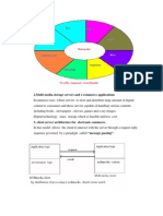 2.multi Media Storage Servers and E-Commerce Applications