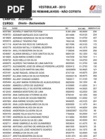 Remanejaveis universal upe