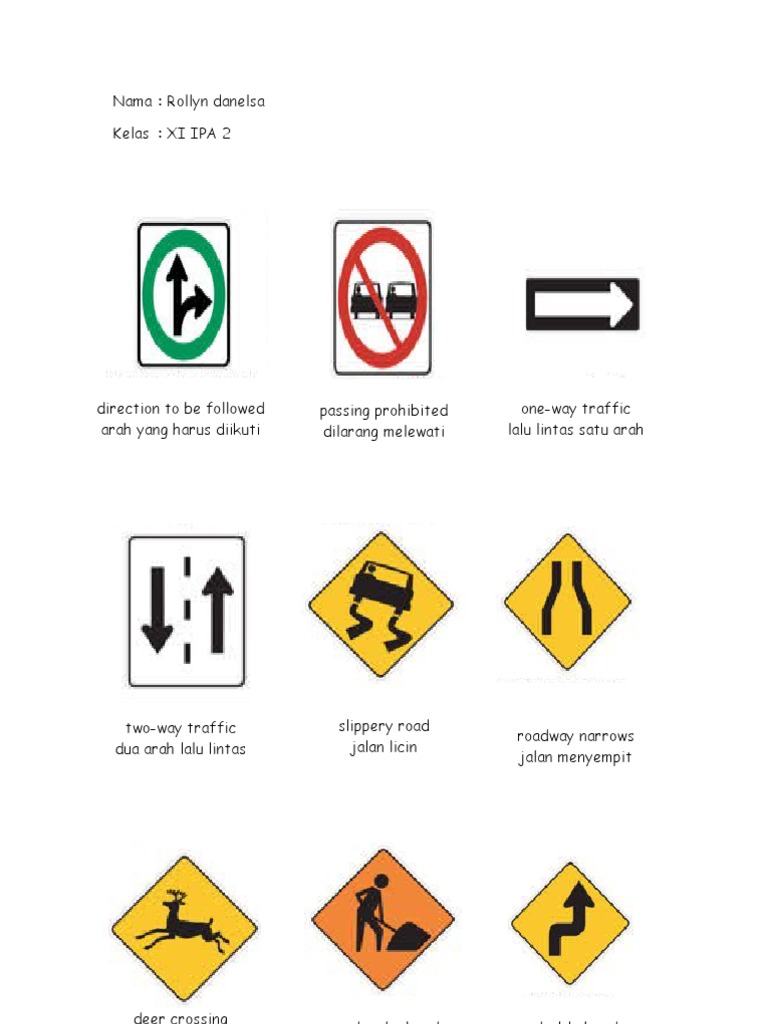 rambu dalam bahasa inggris road sign