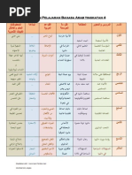 Sukatan Pelajaran Bahasa Arab Ting. 4