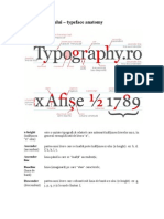 Anatomia Fontului