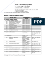 CCNA LabSim Mapping