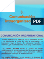 Comunicación Intraorganizacional