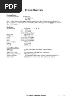 PTC Lighting Department Inventory