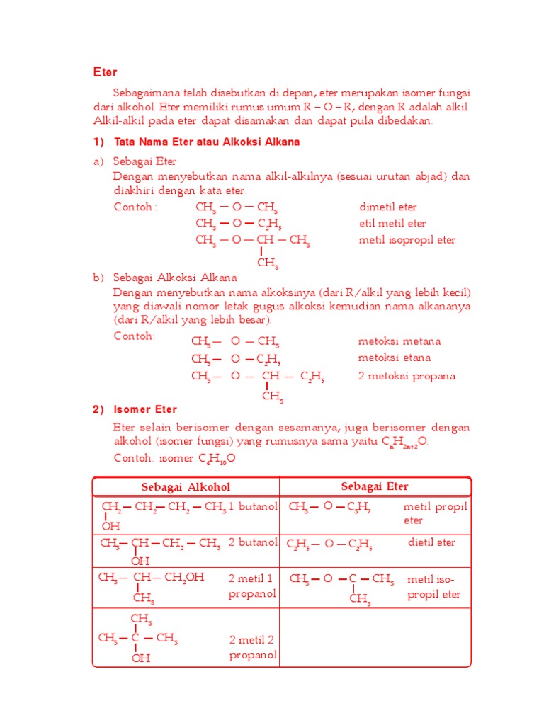 Nama Senyawa Yang Merupakan Isomer Fungsi Dari Senyawa  