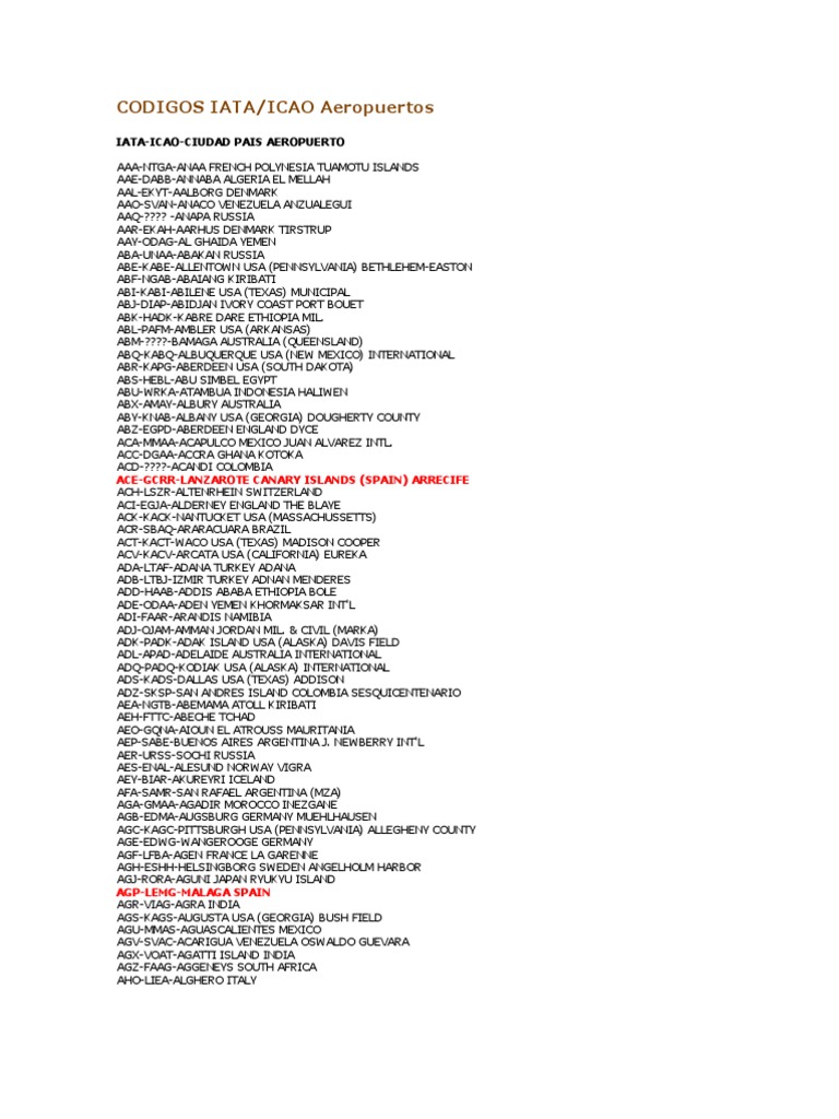 CODIGOS IATA
