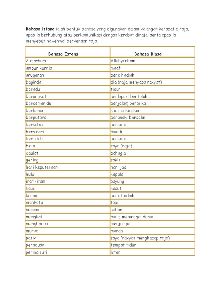 bahasa istana dan maksud