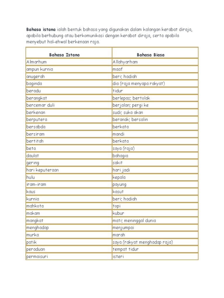 Bahasa Istana Pdf Google Drive