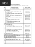 Contoh Surat Rayuan Haji