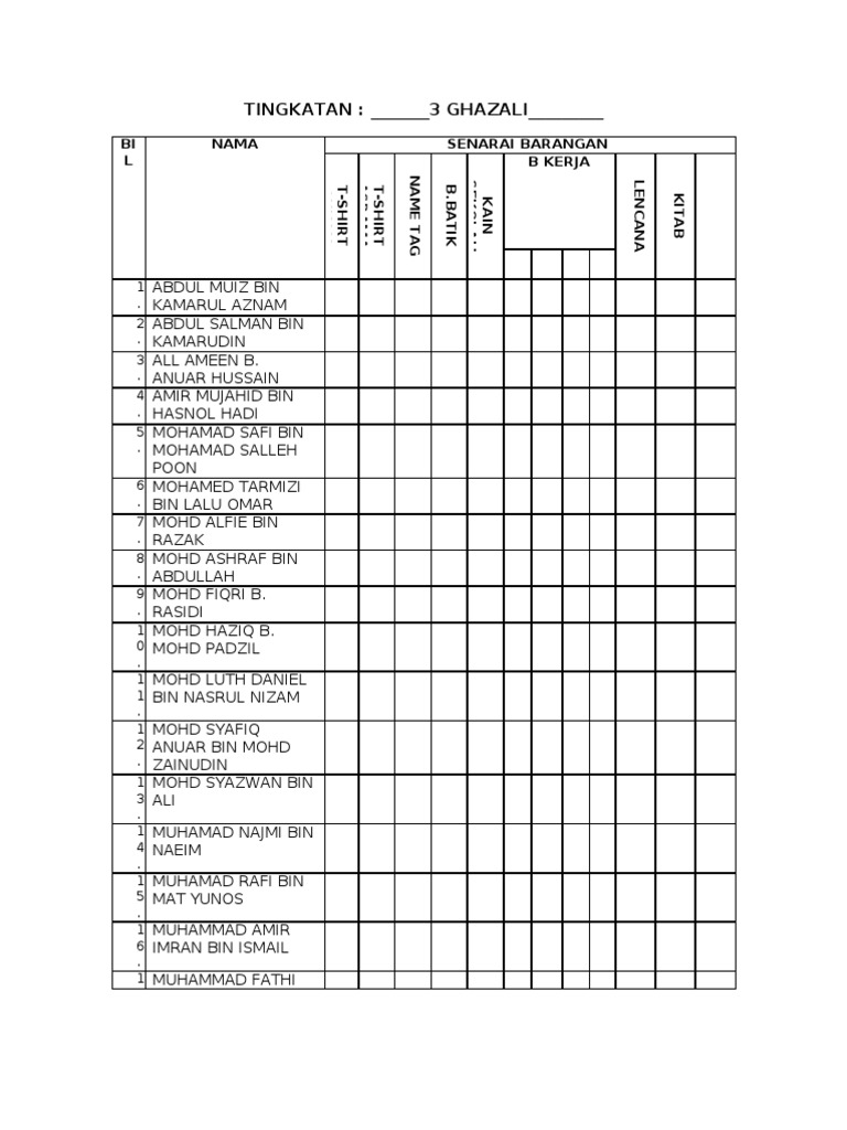 Student Inventory List Form 3 | PDF