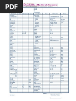 Download form hasil lab by dhencomenx SN121108783 doc pdf