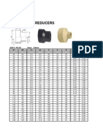 Concentric Reducers: Products