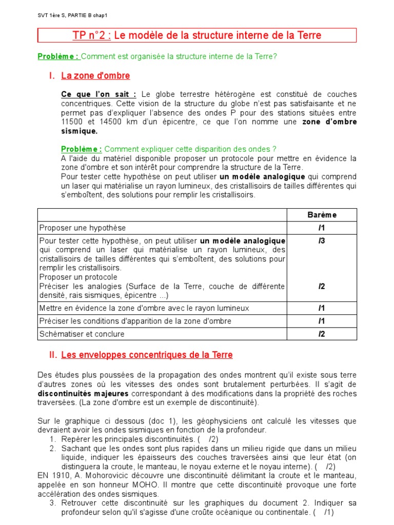 Modèle de la structure interne de la Terre | PDF | Croûte terrestre ...