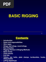 Basic Rigging