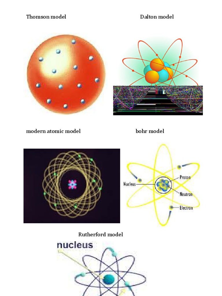 Atomic Model | PDF